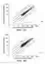Fig. 22 - DETECTION METHODS FOR DISORDERS OF THE LUNG