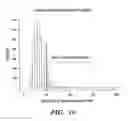 Fig. 25 - DETECTION METHODS FOR DISORDERS OF THE LUNG