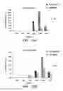 Fig. 28 - DETECTION METHODS FOR DISORDERS OF THE LUNG