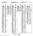 Fig. 40 - DETECTION METHODS FOR DISORDERS OF THE LUNG