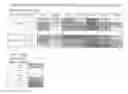 Fig. 02 - Methods and kits used in classifying adrenocortical carcinoma