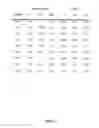 Fig. 02 - DETECTION OF VIRAL INFECTION