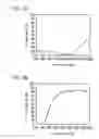 Fig. 04 - Multiple pane