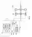 Fig. 07 - Control of hydraulic power flowrate for managed pressure drilling