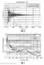 Fig. 04 - Shock and vibration damper system and methodology