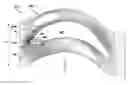 Fig. 01 - Turbine bucket profile