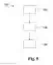 Fig. 05 - Method and apparatus for determining loads of a wind turbine blade