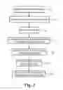 Fig. 03 - Lift device for turbine casing and method to lift the casing