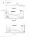 Fig. 06 - Compressed gas energy storage and restitution system and method