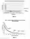 Fig. 06 - Power generation system and method with partially recuperated flow path