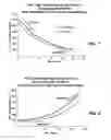 Fig. 07 - Power generation system and method with partially recuperated flow path