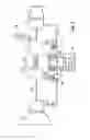 Fig. 03 - Hybridisation of the compressors of a turbojet