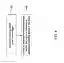 Fig. 07 - System and method for estimating turbo speed of an engine