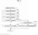 Fig. 06 - Fuel injection control device
