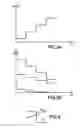 Fig. 04 - Method for suppressing the pogo effect