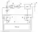 Fig. 01 - Control of a wind turbine with a fault condition