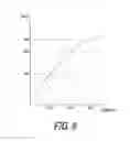 Fig. 09 - Bicycle operating device