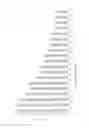 Fig. 04 - Sliding parts
