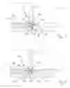 Fig. 04 - VALVE DEVICE FOR A MOTOR VEHICLE