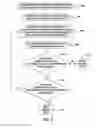 Fig. 04 - Pressure relief valve tuning feature
