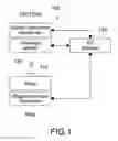 Fig. 02 - Chromatic confocal sensor and measurement method