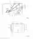 Fig. 07 - Tracking method and tracking system