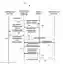 Fig. 01 - Methods and systems for transportation service recommendation