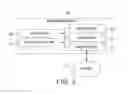 Fig. 05 - Methods and systems for transportation service recommendation