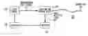 Fig. 01 - Compact multicore fiberoptic device for sensing components of force
