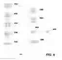 Fig. 07 - Fatigue to fracture medical device testing method and system