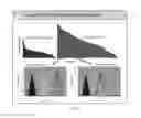Fig. 06 - FLARE (flow cytometry attenuated reporter expression) technology for rapid bulk sorting