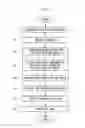 Fig. 05 - IMAGE-PROCESSING METHOD AND CELL-SORTING METHOD