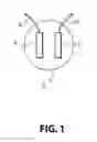 Fig. 02 - CO sensor having electromotive force response