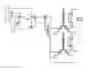 Fig. 01 - Methods of determining properties of oil