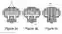 Fig. 04 - Methods of determining properties of oil