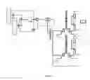 Fig. 05 - Methods of determining properties of oil