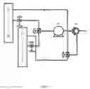 Fig. 08 - Methods of determining properties of oil