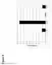 Fig. 09 - Unmasking endotoxins in solution