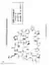 Fig. 32 - REACTIVITY-BASED SCREENING FOR NATURAL PRODUCT DISCOVERY
