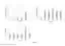 Fig. 08 - Methods and compositions for diagnosing and treating loss and/or distortion of taste or smell