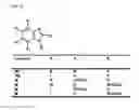 Fig. 34 - COMPOSITIONS AND METHODS FOR IDENTIFYING AND TREATING CONDITIONS INVOLVING HSF1 ACTIVITY