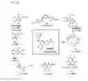 Fig. 39 - COMPOSITIONS AND METHODS FOR IDENTIFYING AND TREATING CONDITIONS INVOLVING HSF1 ACTIVITY