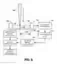 Fig. 09 - Systems and methods for detection, analysis, isolation and/or harvesting of biological objects