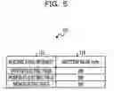 Fig. 07 - COMMUNICATION TERMINAL DEVICE, REMAINING BATTERY AMOUNT CALCULATION METHOD, AND RECORDING MEDIUM STORING REMAINING BATTERY AMOUNT CALCULATION PROGRAM