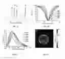 Fig. 02 - Chemical exchange saturation transfer (CEST) imaging of lactate (LATEST)