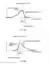 Fig. 07 - Precipitation determining device