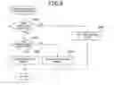 Fig. 09 - Precipitation determining device