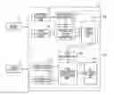 Fig. 01 - Object recognition apparatus using a plurality of object detecting means