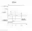 Fig. 04 - Object recognition apparatus using a plurality of object detecting means