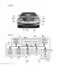 Fig. 02 - Vehicle with system for detecting arrival at cross road and automatically displaying side-front camera image